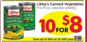 Libbys Coupons Libbys Coupons