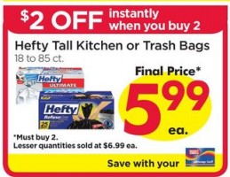 Coupons for Giant Eagle Coupons for Giant Eagle
