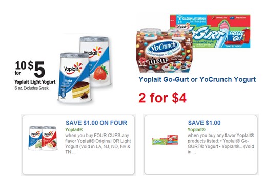 Coupons for Meijer Coupons for Meijer